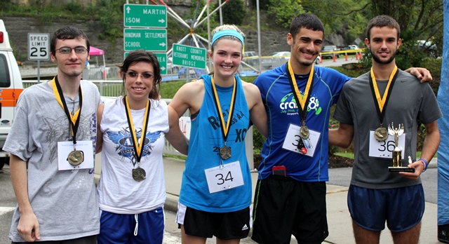Team Medalists Team Medalists