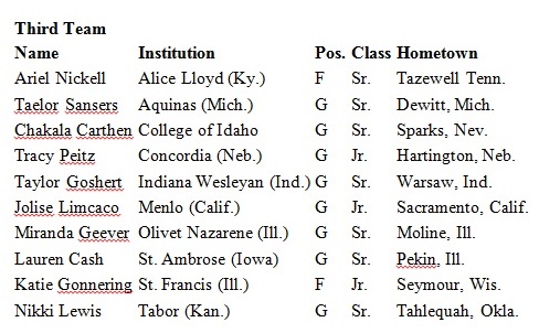 All-Americans