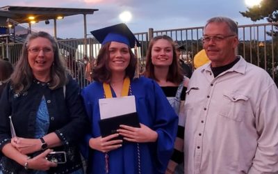 Elizabeth Morris Blair: Reaching Her Full Potential